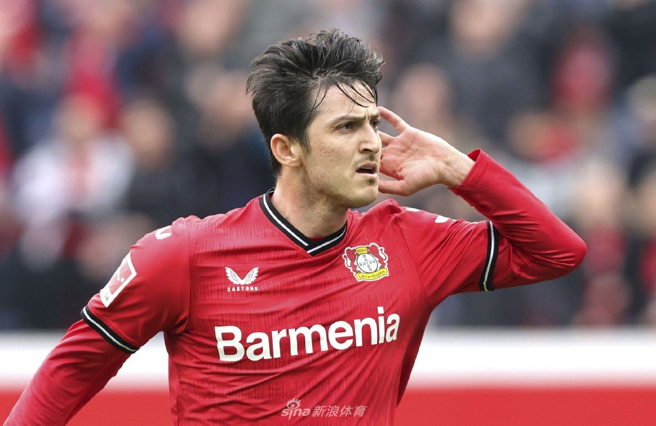 技术调整 技术调整